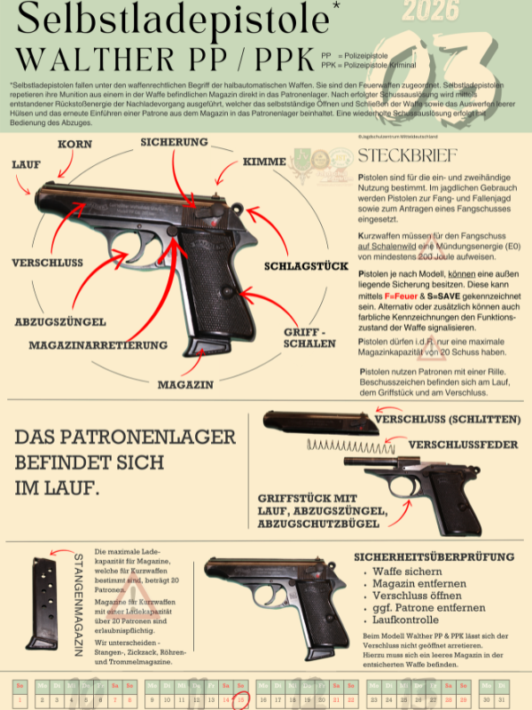 Jahreskalender 2026 Sammleredition "Lang- und Kurzwaffen"