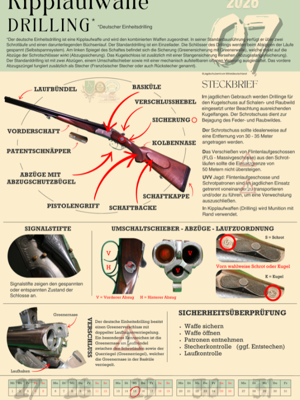 Jahreskalender 2026 Sammleredition "Lang- und Kurzwaffen"